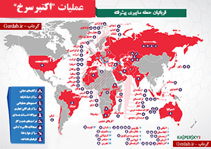 لو رفتن عملیات 'اکتبر سرخ' به اسناد اطلاعاتی جهان 