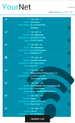 افراد متصل به WIFI خود را شناسایی کنید!