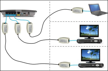 ip media چیست و چگونه می‌توان به آن دسترسی پیدا کرد؟!/ سفر به 12 ساعت گذشته با ip media