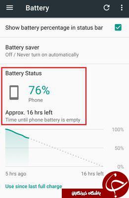 با یک ترفند ساده عمر باتری خود را افزایش دهید