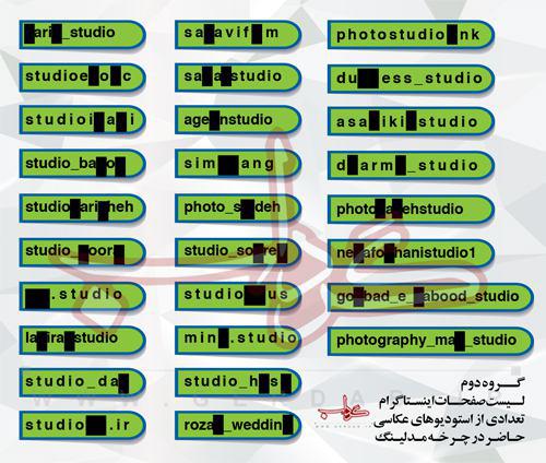 لیست دوم مروجان فساد در فضای مجازی/ تذکر مرکز بررسی جرائم سازمان یافته