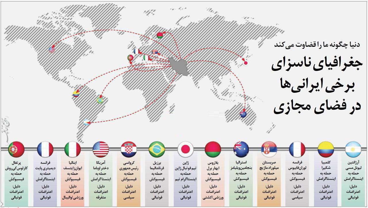 جغرافیای ناسزای برخی ایرانی‌ها در فضای مجازی