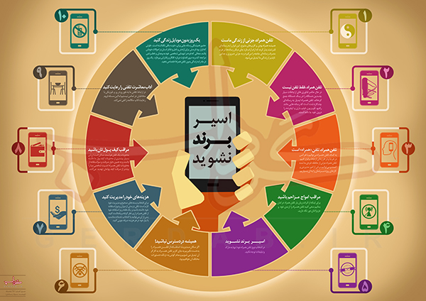 اینفوگرافی / اسیر برند نشوید !