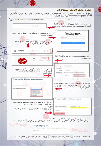 اینفوگرافیک/ چگونه اکانت اینستاگرام خود را حذف کنیم؟