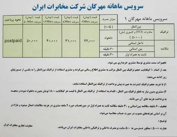 وزیر ارتباطات تعرفه های جدید مخابرات را اعلام کرد