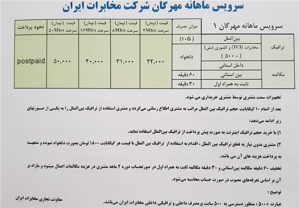 نتیجه نظرسنجی وزیر از کاربران درباره تعرفه جدید اینترنت