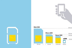 نخستین پروفایل آزمایشی eSIM در ایران