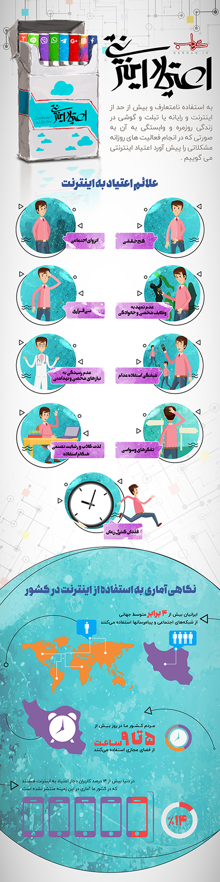 داده نما/ علائم اعتیاد اینترنتی