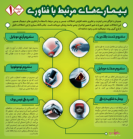 داده نما / بیماری های فناوری