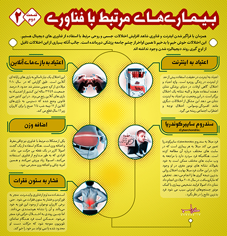 داده نما / بیماری های فناوری 2