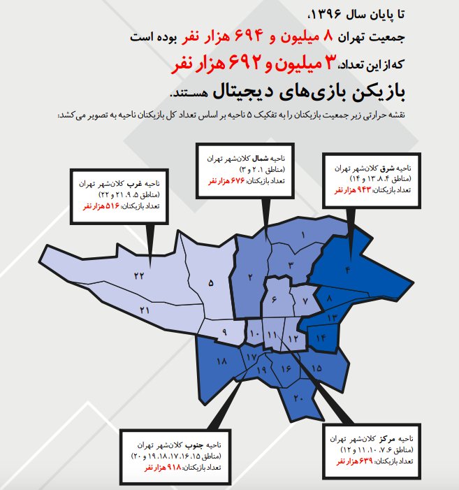 تهدید و فرصت بازی‌های ویدئویی در ایران