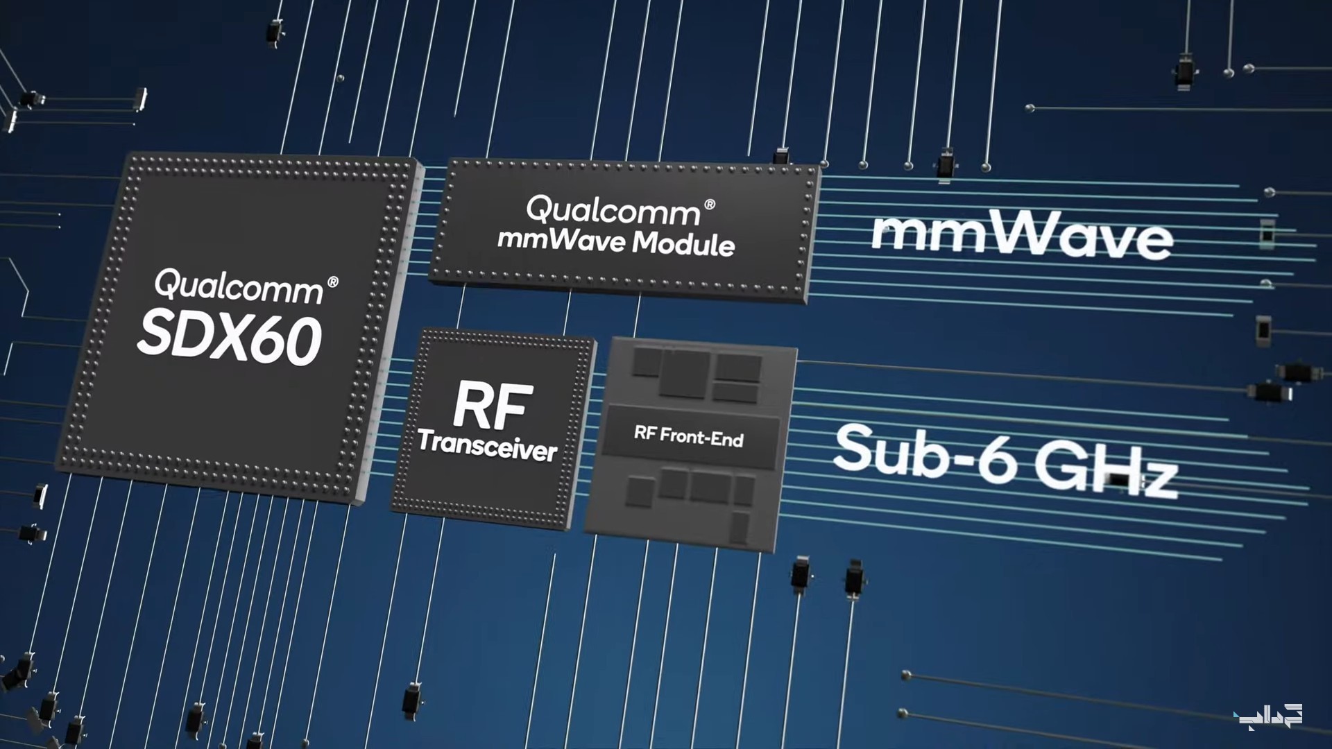 نقص کشف شده در تراشه‌های مودم Qualcomm و تاثیر آب بر گوشی‌های همراه