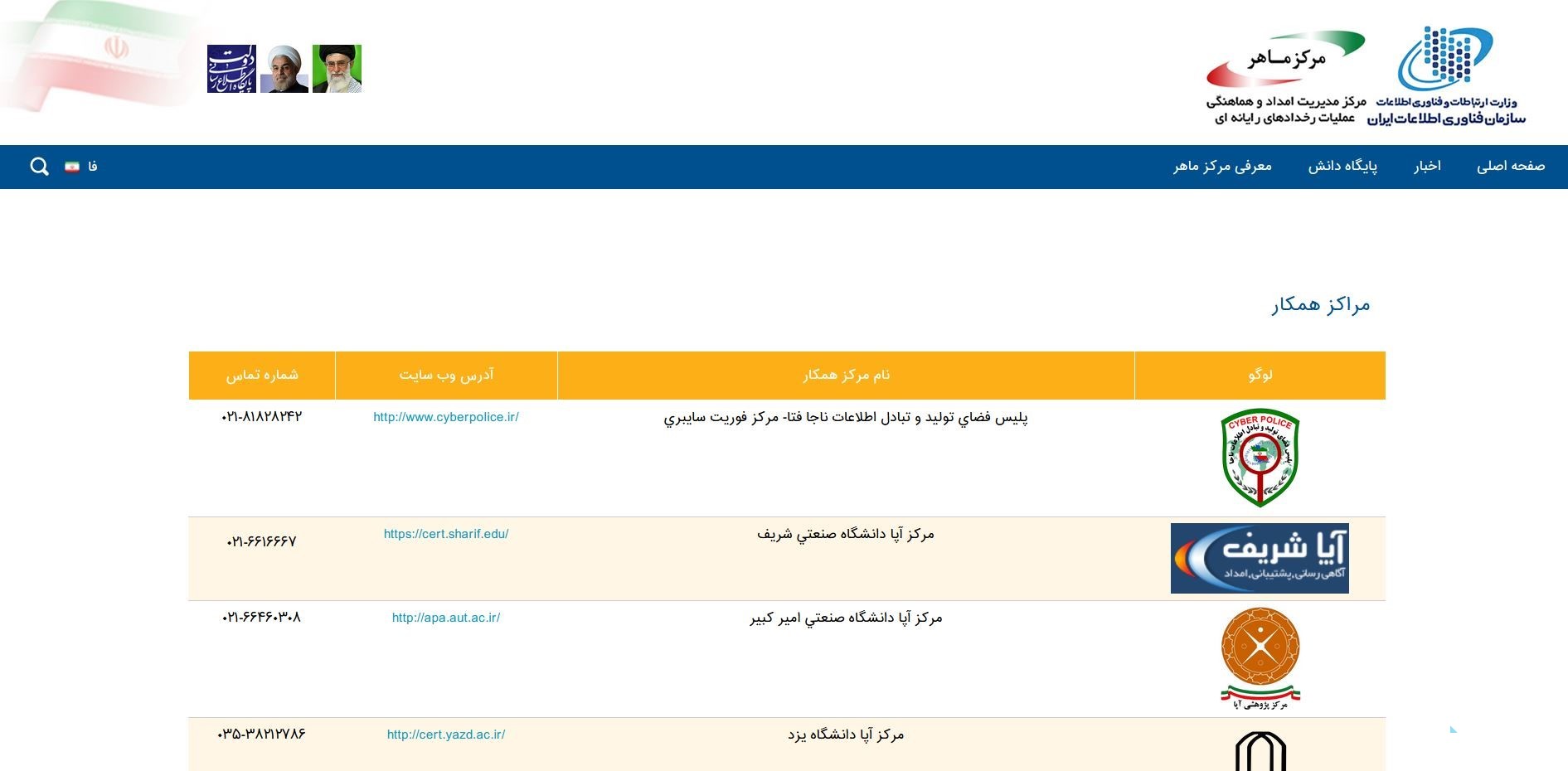 پرونده: تیم‌های پاسخ فوری رایانه‌ای (CERT)