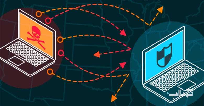 در سه ماهه‌ی اول سال ۲۰۲۱، ۲.۹ میلیون حمله‌ی DDoS رخ داده است