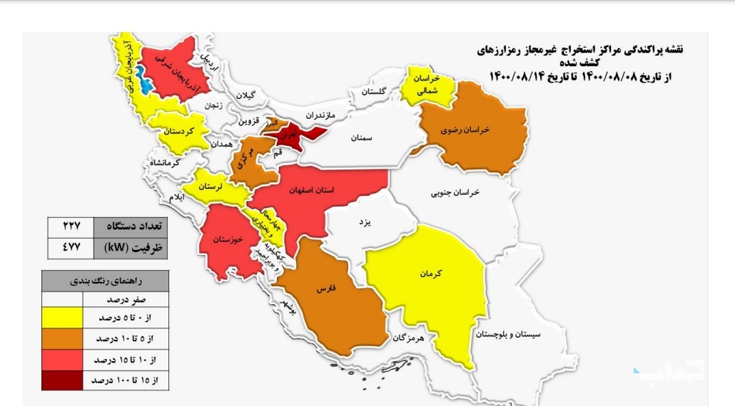 کدام استان ها بیشترین مراکز استخراج غیرمجاز رمزارز در کشور  را دارند؟