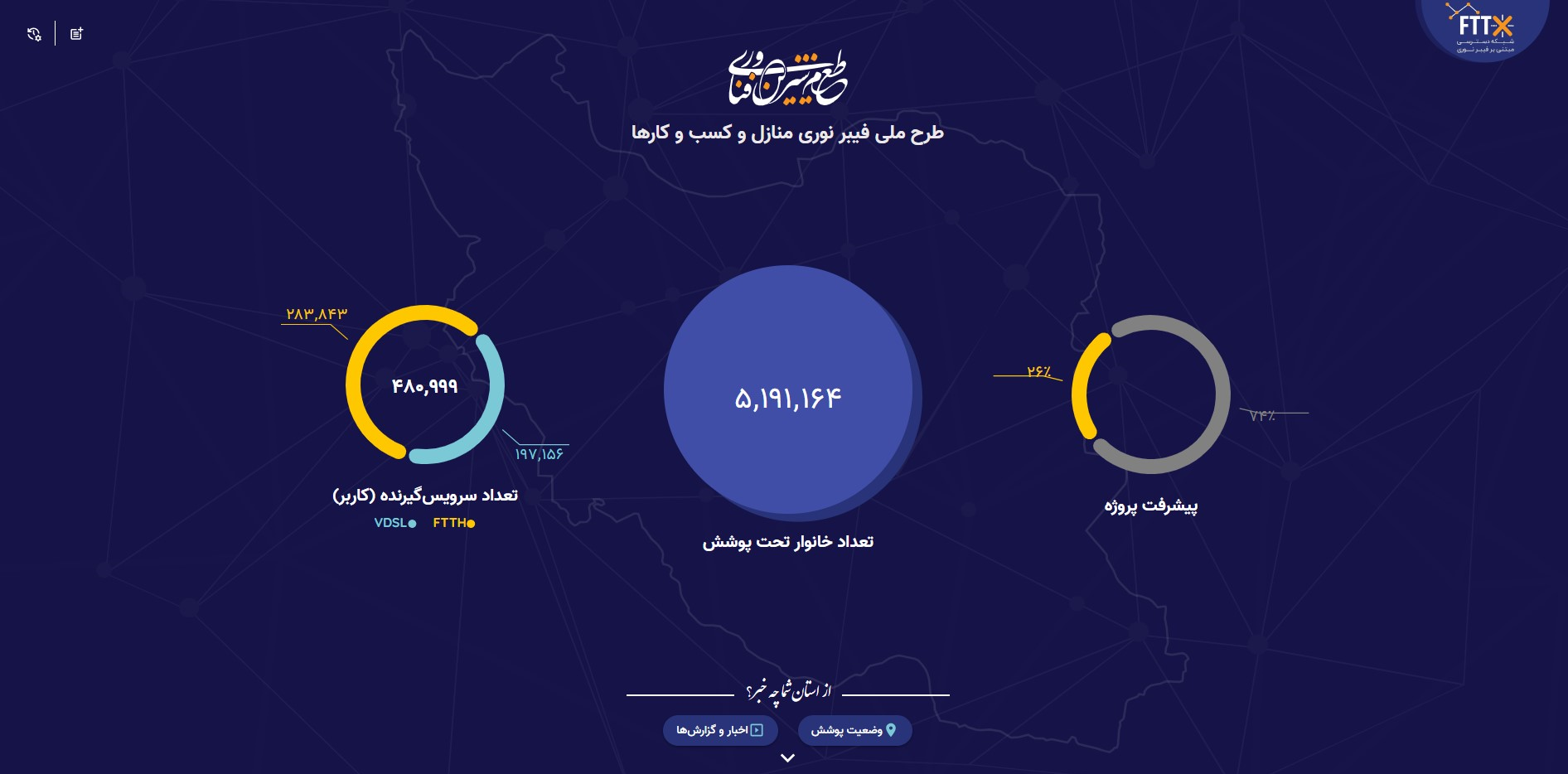 فیبر نوری چه زمانی به خانه شما می‌رسد؟