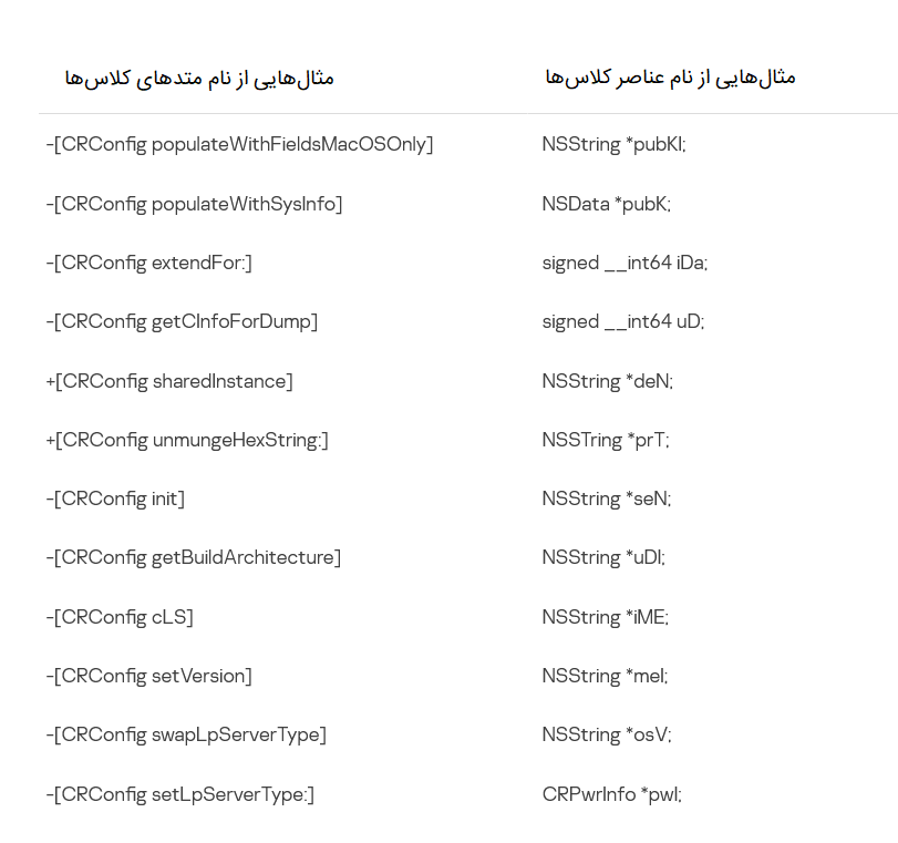 جاسوس‌افزار TriangleDB زیر ذره‌بین