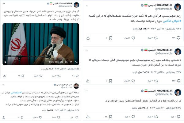 داده کاوی تولید محتوا در فضای مجازی با شروع طوفان الاقصی